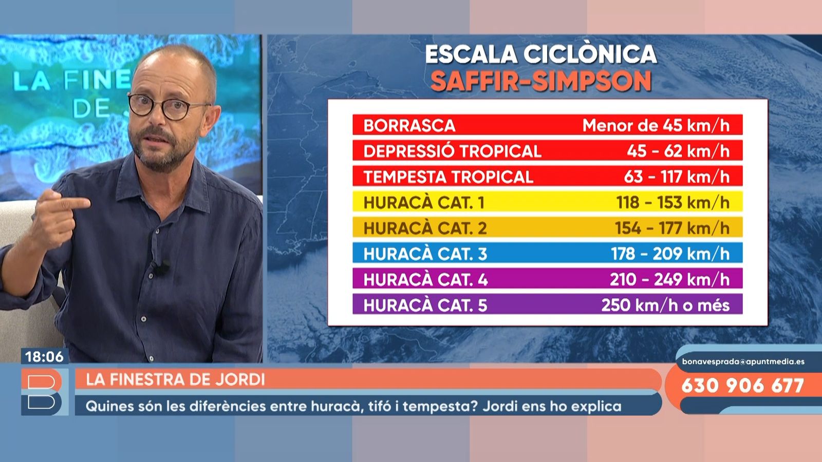 22.09.2022 | Com es formen els huracans?