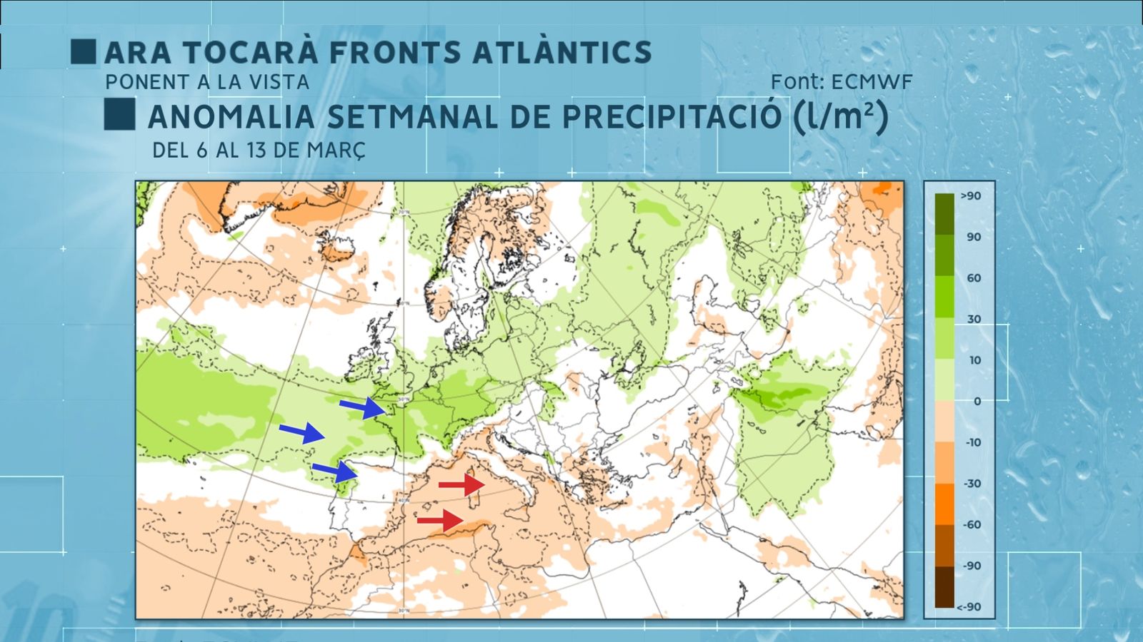 INICI DE MARÇ AMB CIRCULACIÓ DE PONENT