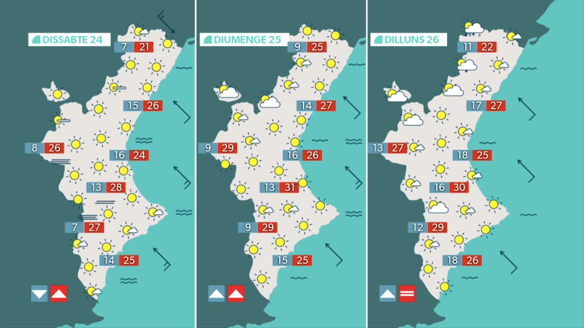 La previsió per al cap de setmana La previsió per al cap de setmana