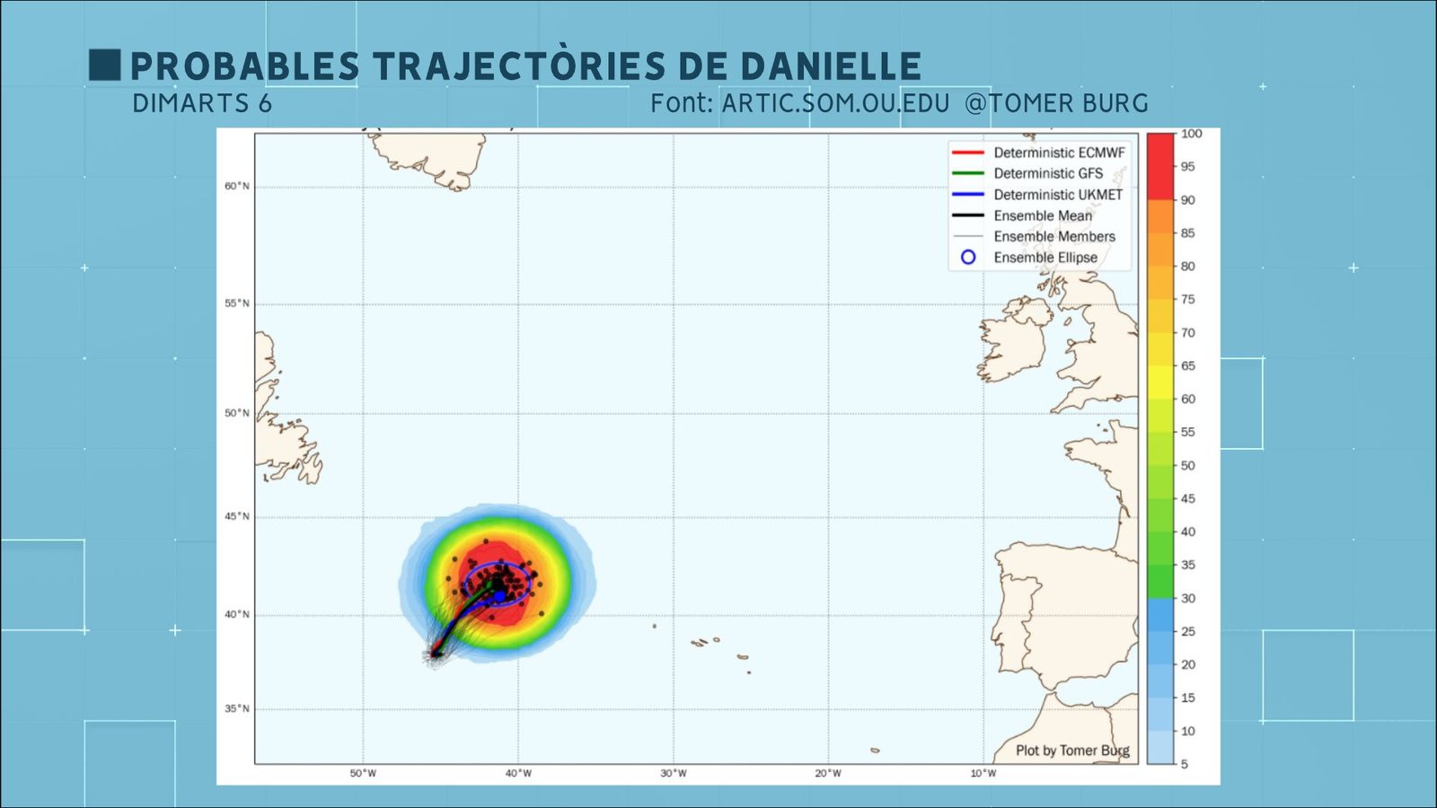 TRAJECTÒRIES PROBABLES HURACÀ DANIELLE