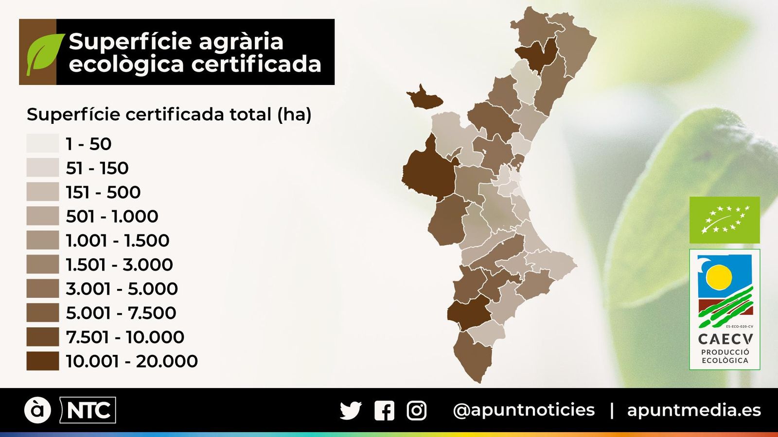 Mapa de la producció ecològica per comarques