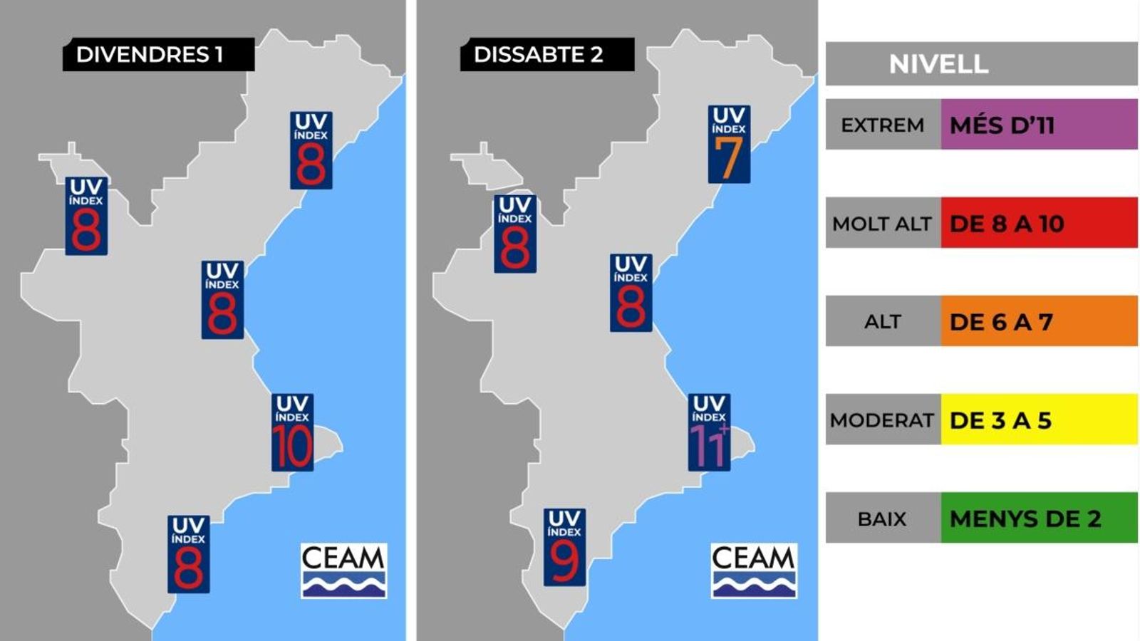 Protecció solar