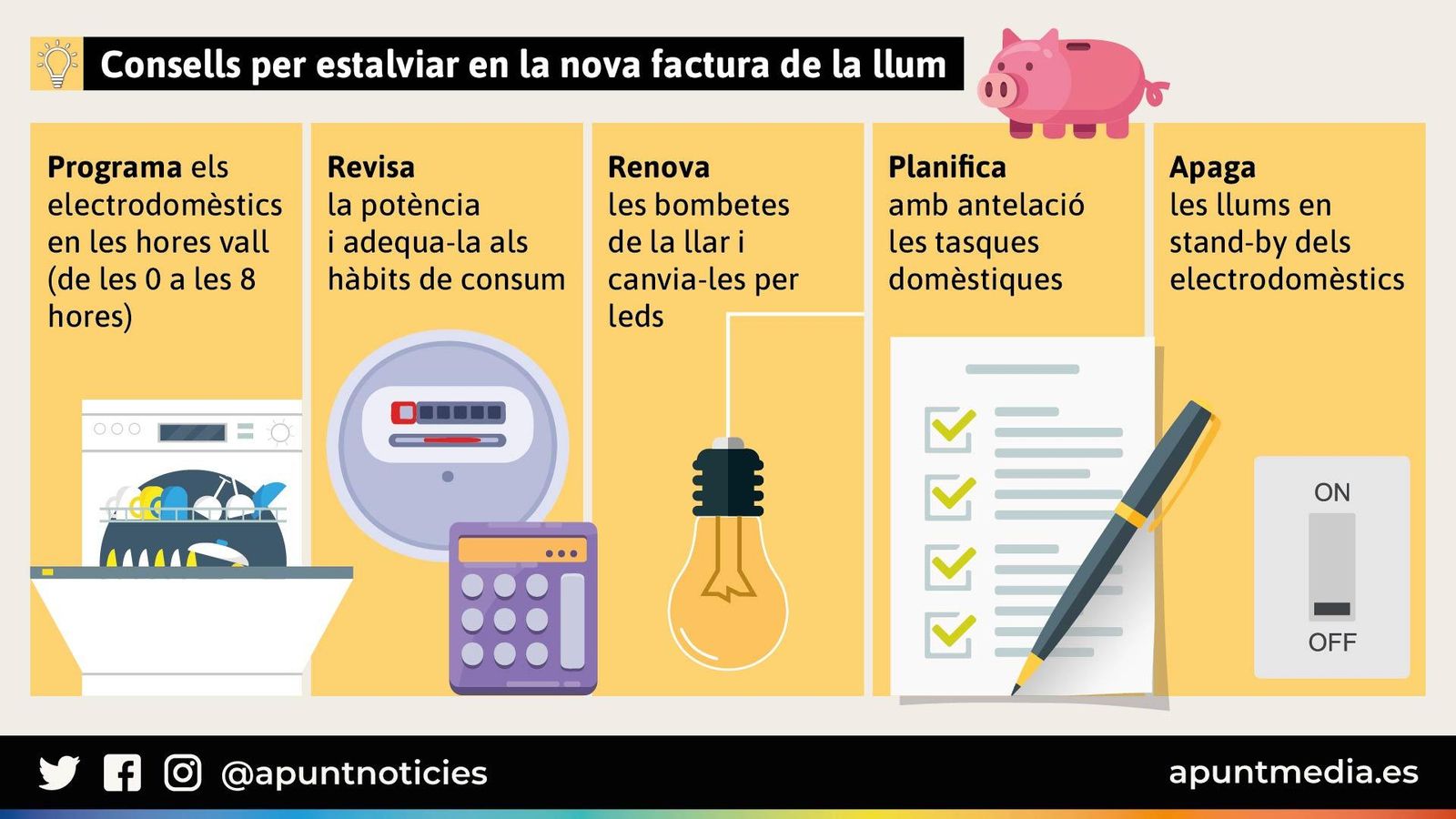 Consells per estalviar en la nova factura de la llum