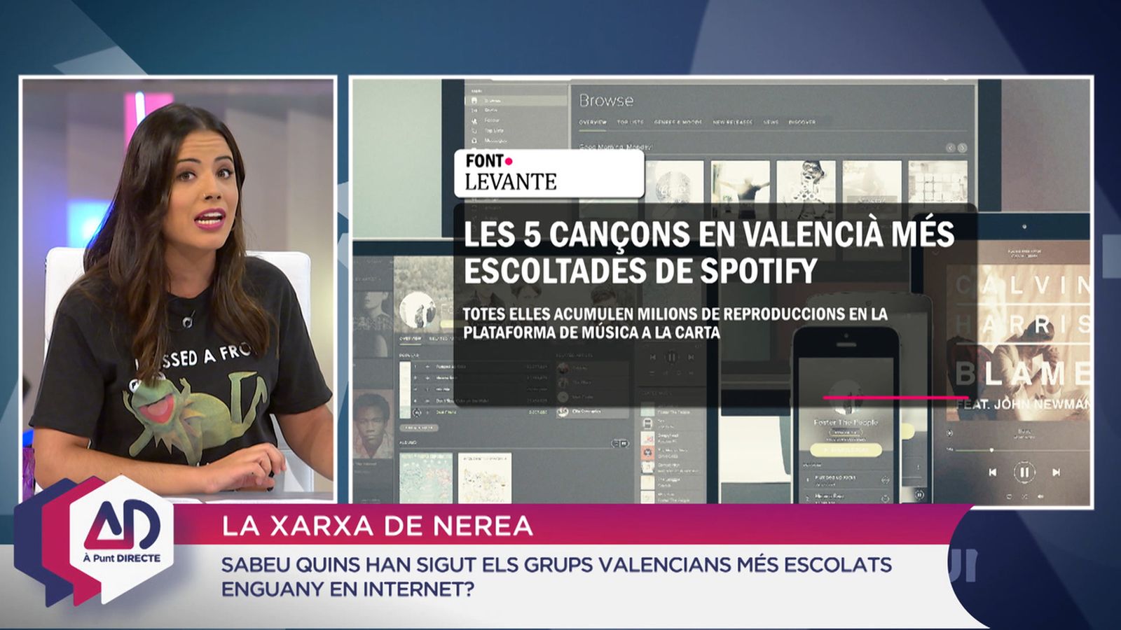 Els grups valencians que triomfen a Spotify