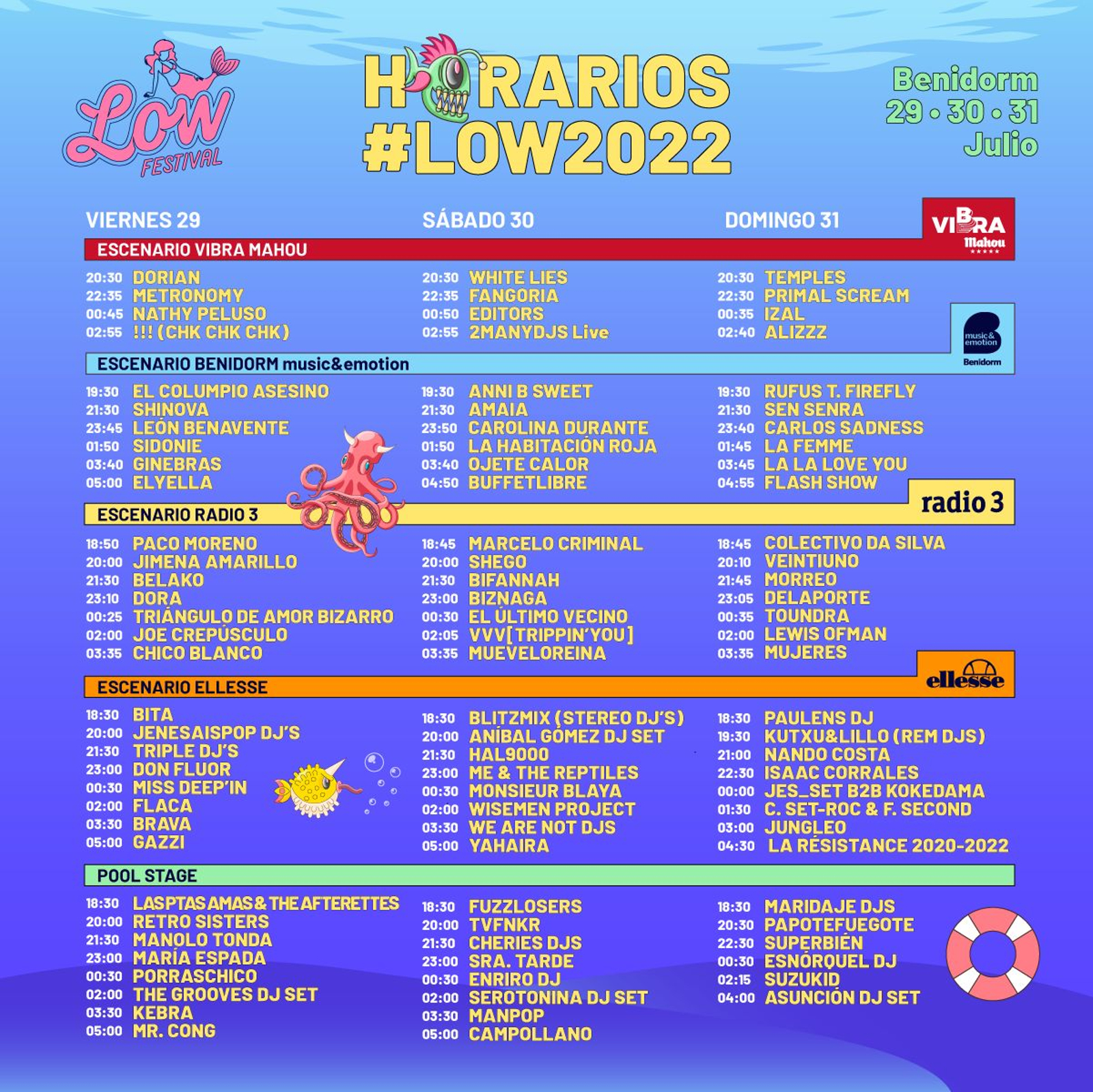 Horaris de les actuacions