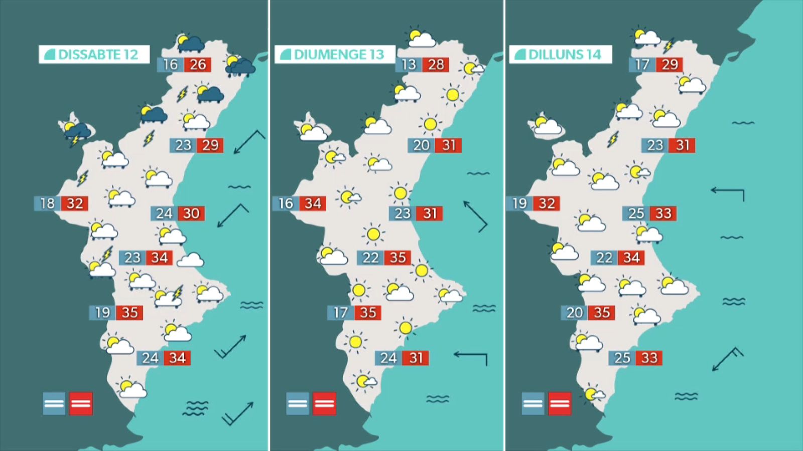 La previsió per al cap de setmana