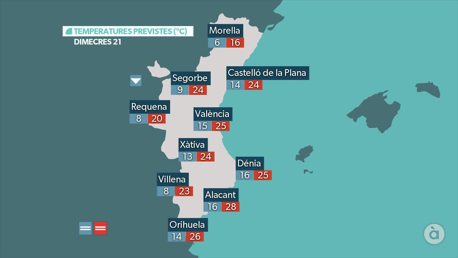 TEMPERATURA DIMECRES 21