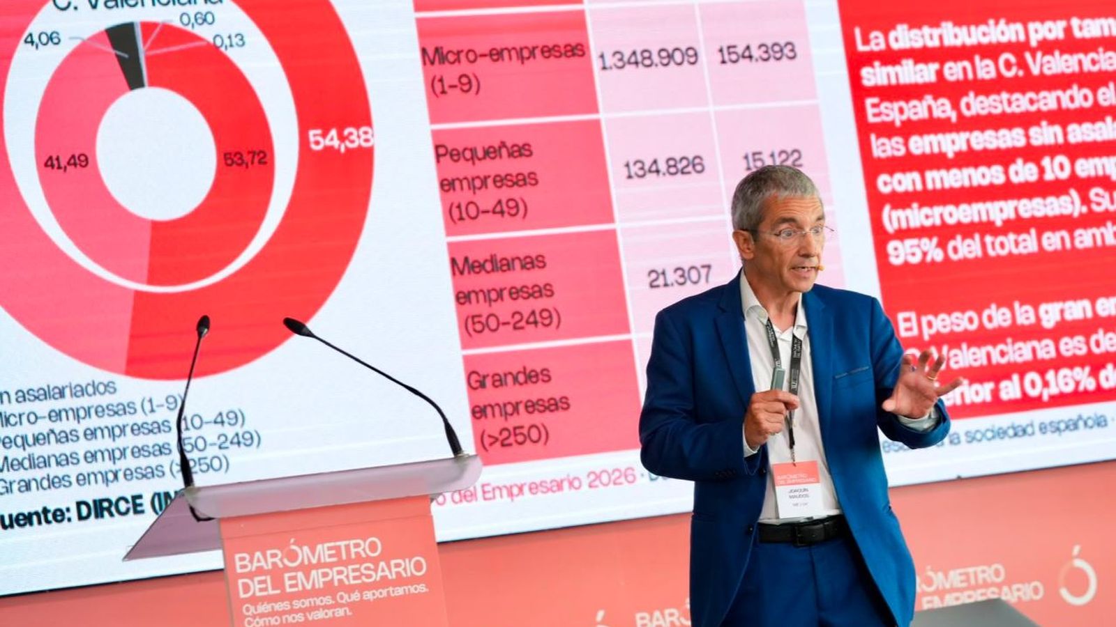 Joaquín Maudos, este divendres