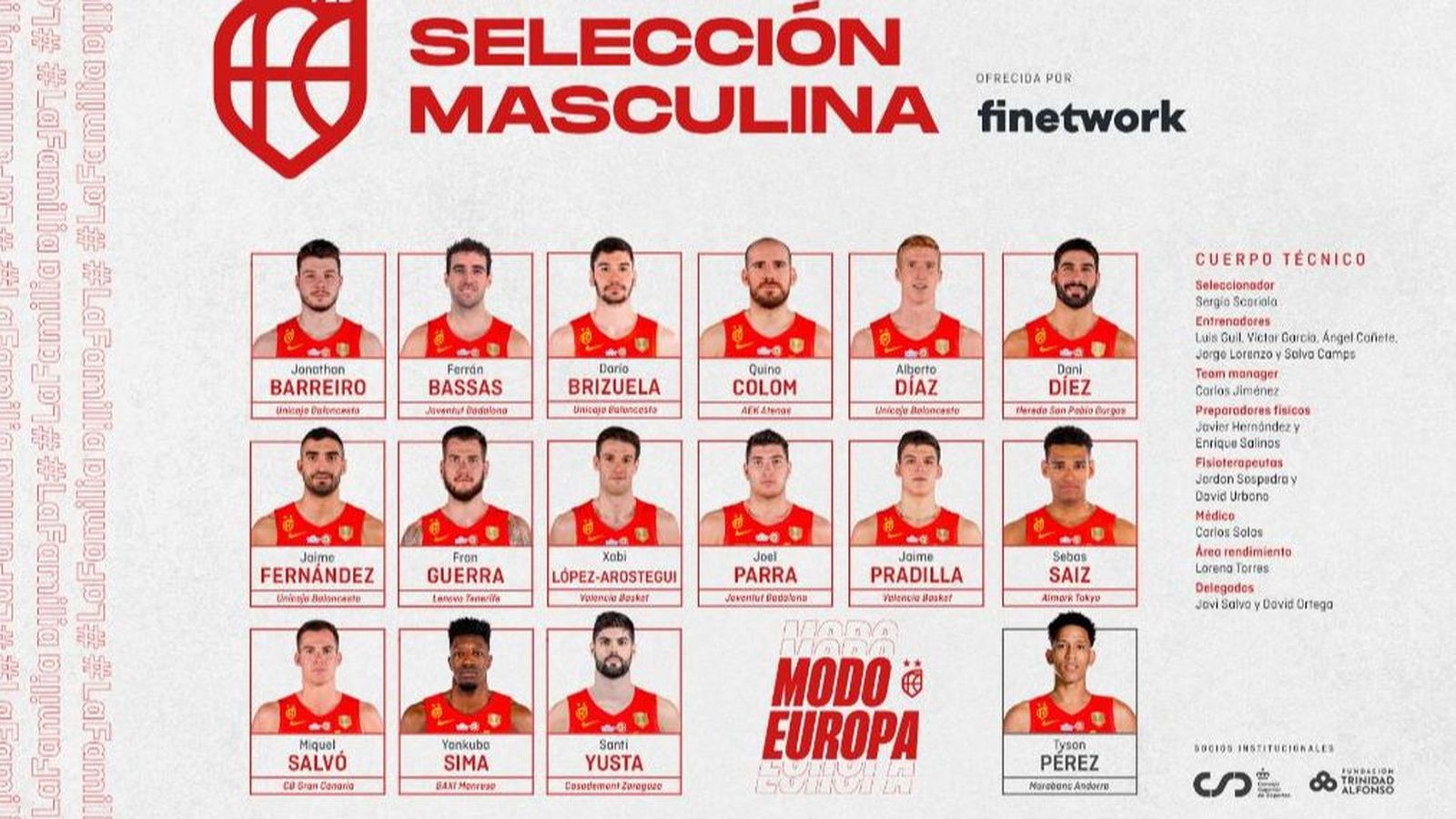 Convocatòria de la selecció de bàsquet