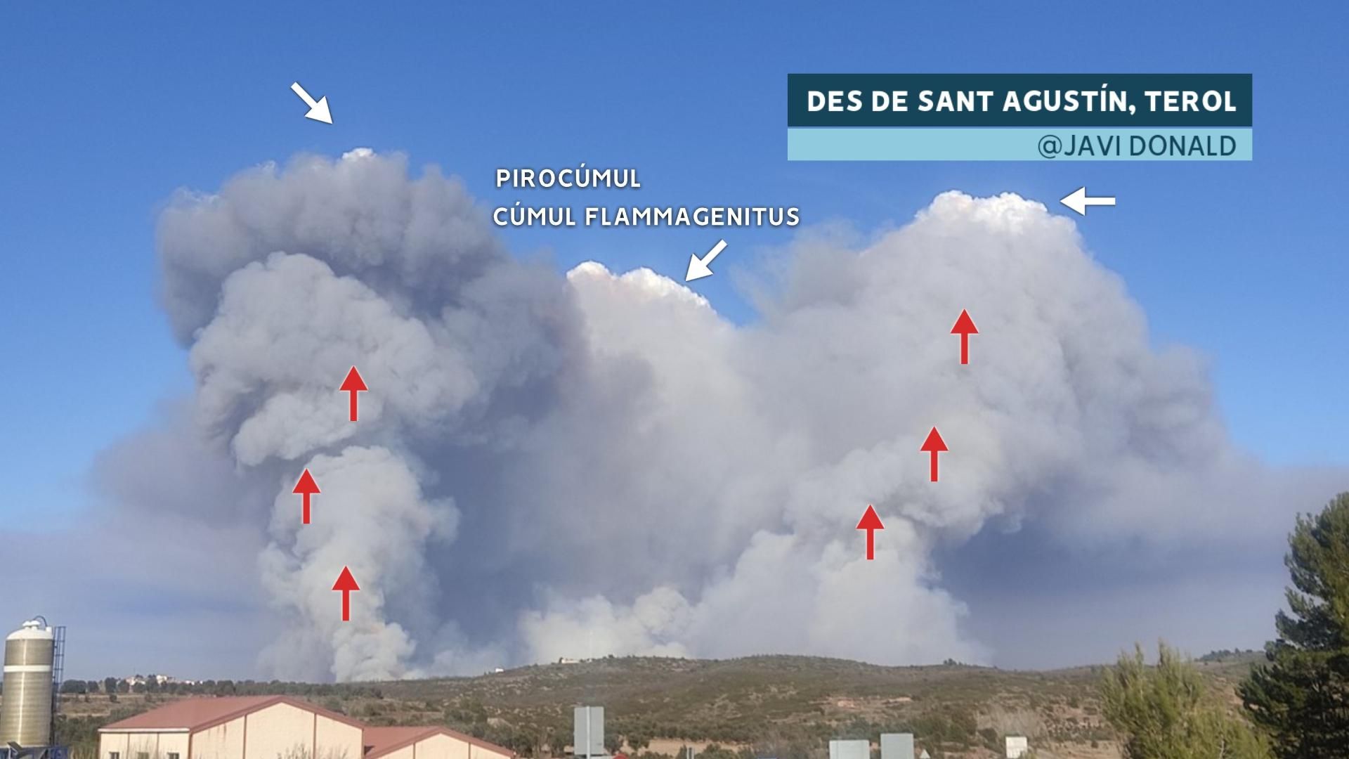 PIROCÚMUL DE L'INCENDI PIROCÚMUL DE L'INCENDI