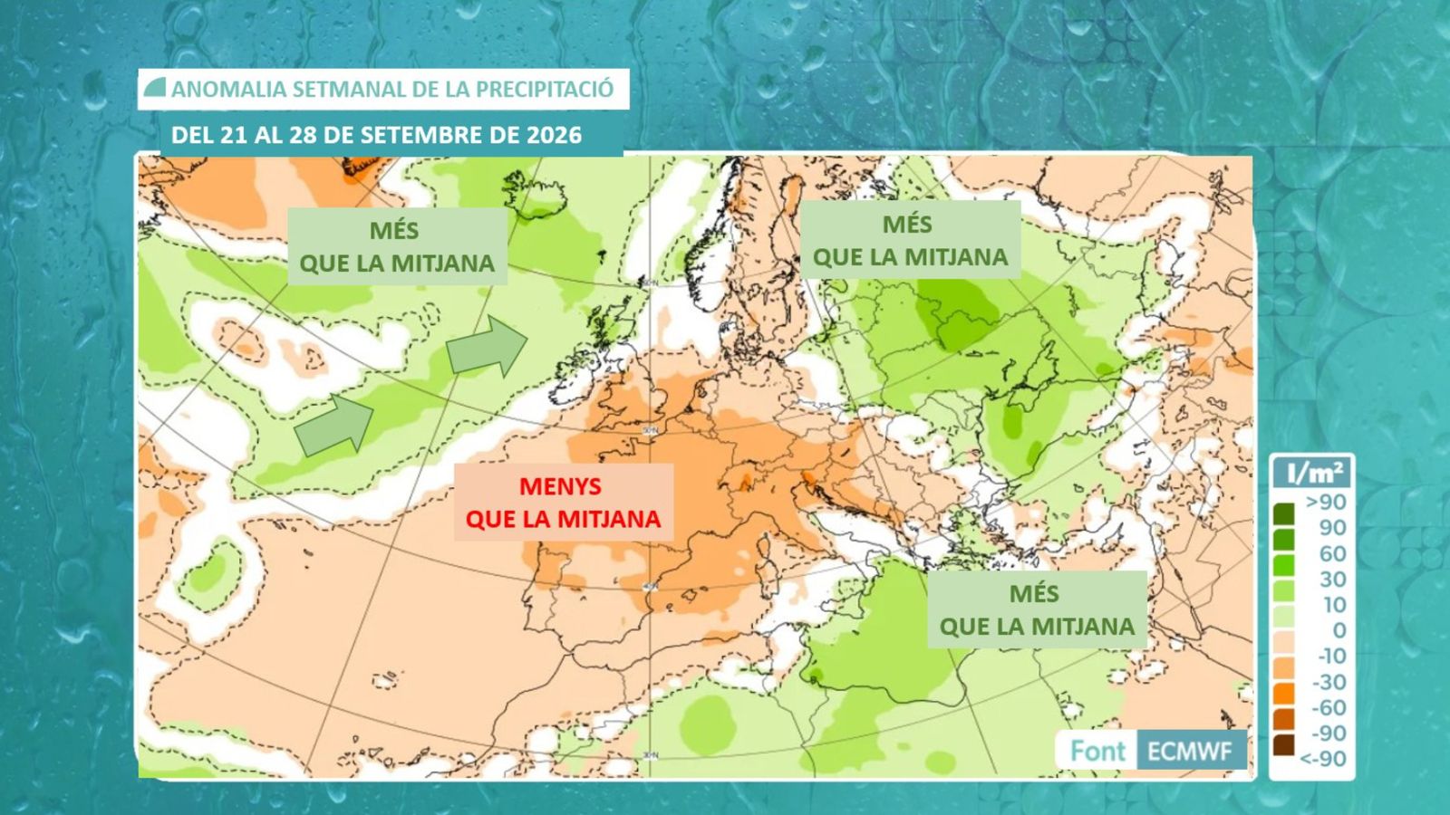 ANOMALIA PLUJA DEL 21 AL 28 DE SETEMBRE