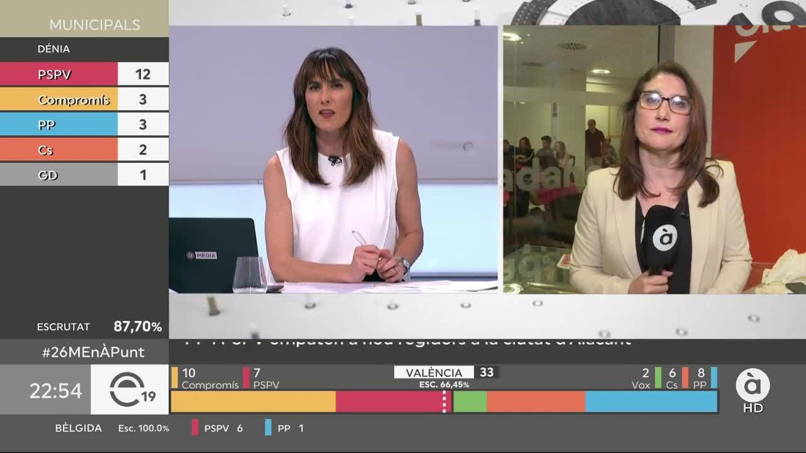 26.05.2019 | ESPECIAL 26M: Els resultats: poble a poble | Segona part