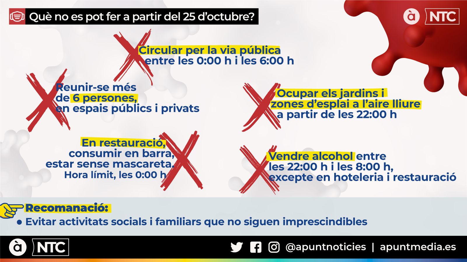 Què no es pot fer, a partir d'ara, a la Comunitat Valenciana?