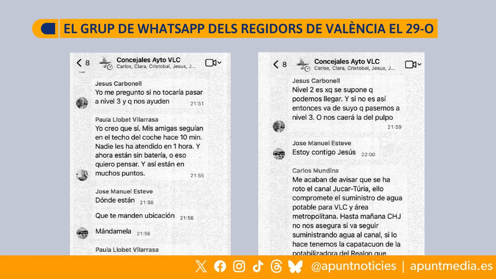 Grup de WhatsApp dels regidores i regidors de l'Ajuntament de València la vesprada de la dana