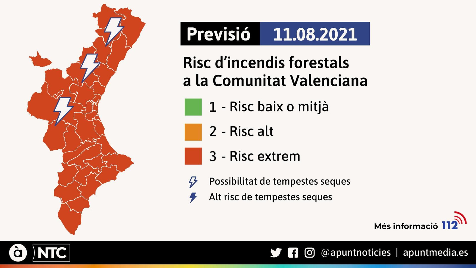 Risc d'incendis forestals a la Comunitat Valenciana, 11.08.2021