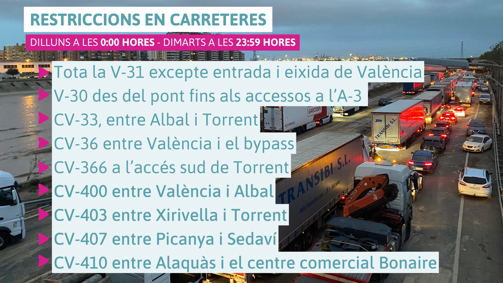 Restriccions en carreteres