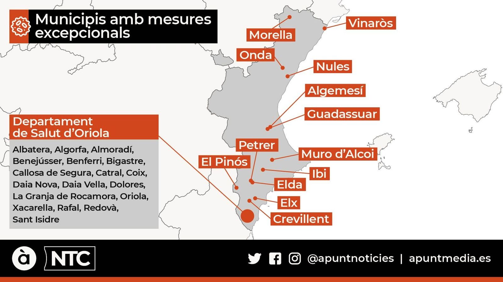 Llistat de municipis afectats