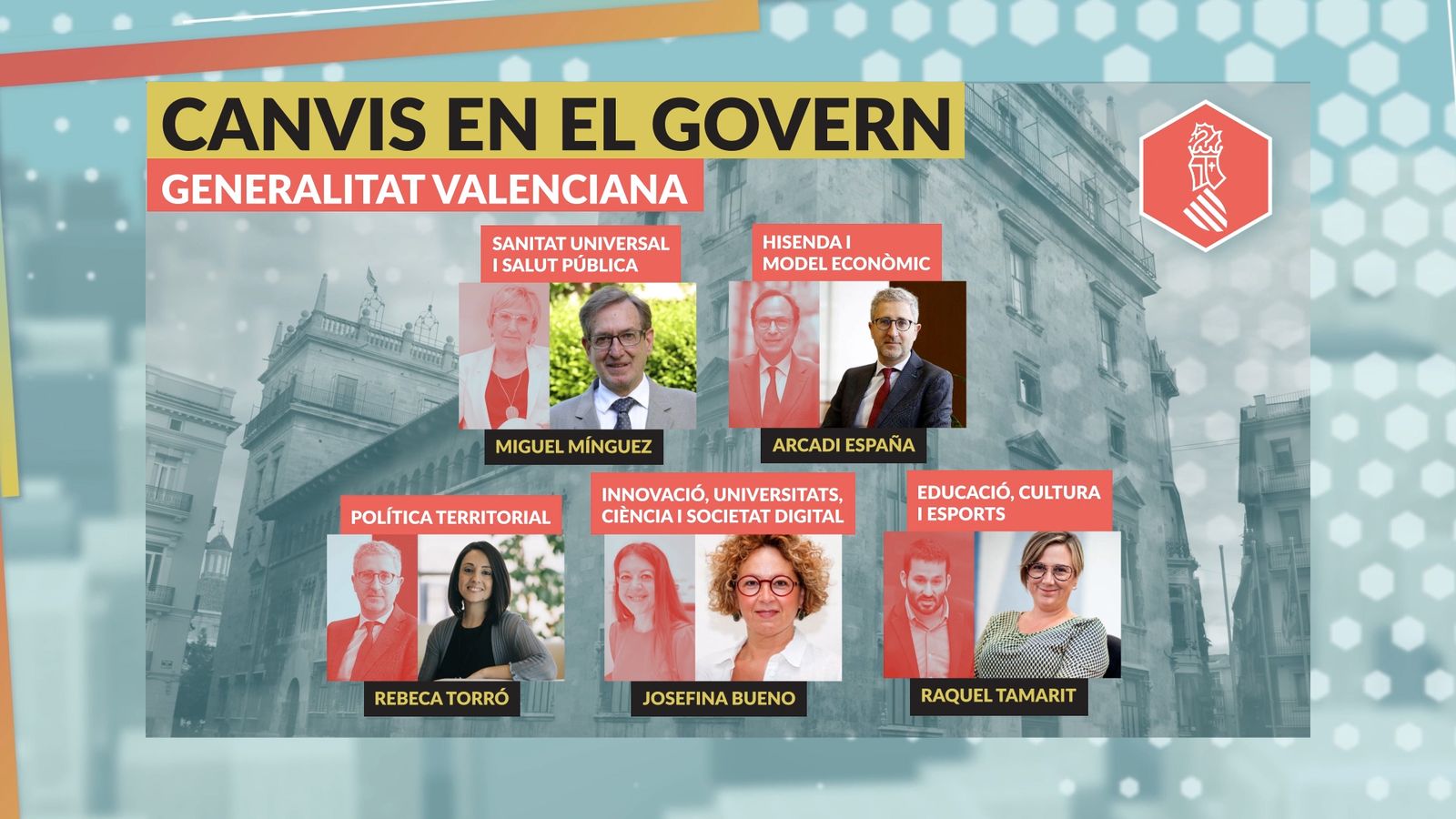 Qui és qui en el nou Consell?