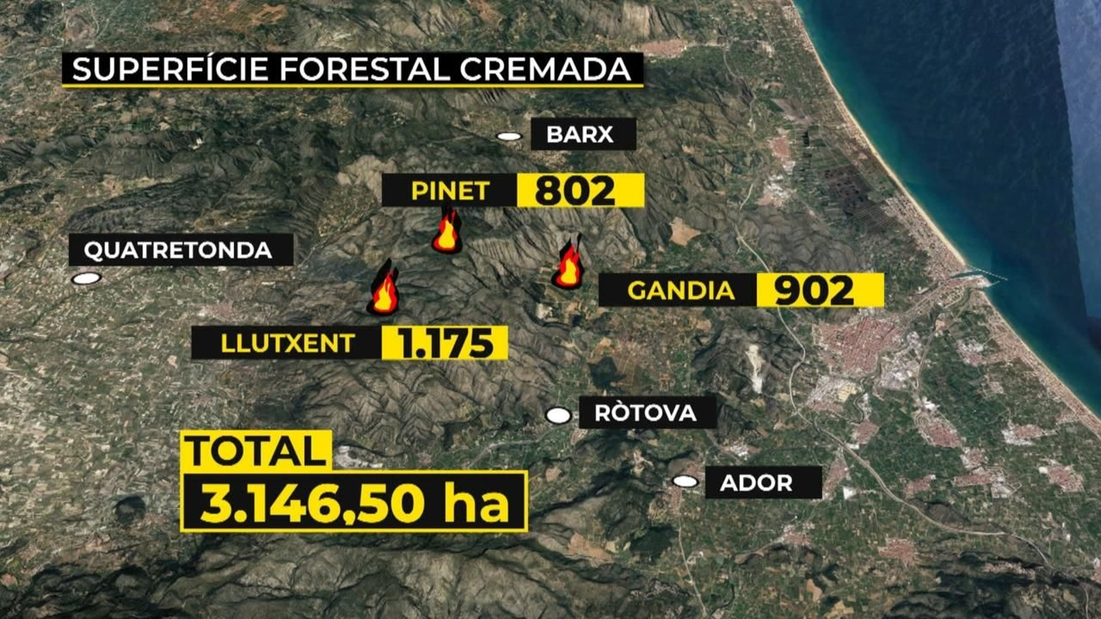 Superfície forestal cremada