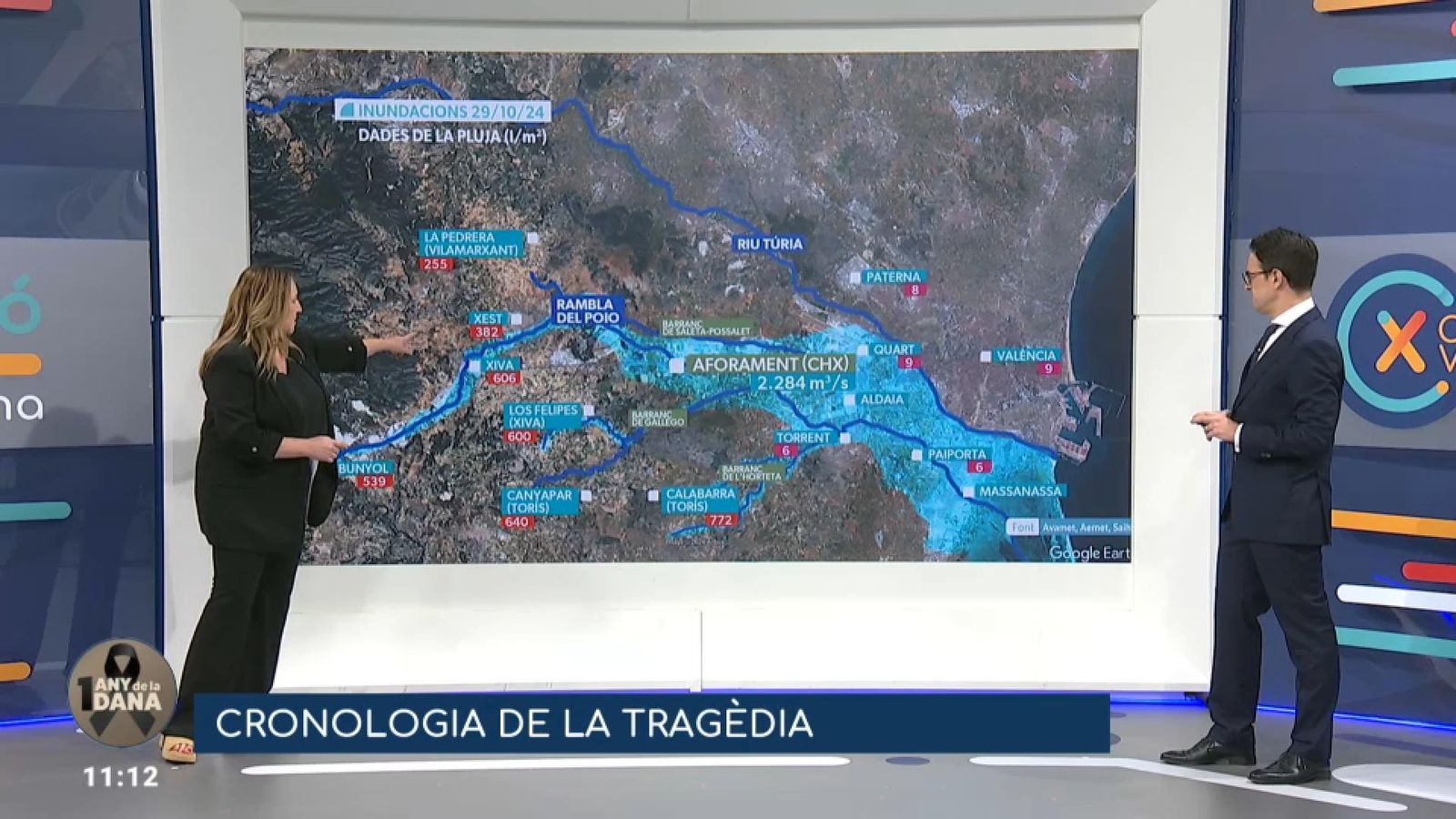 Victòria Roselló, explica els cabals d'aigua de la dana del 29 d'octubre de 2024