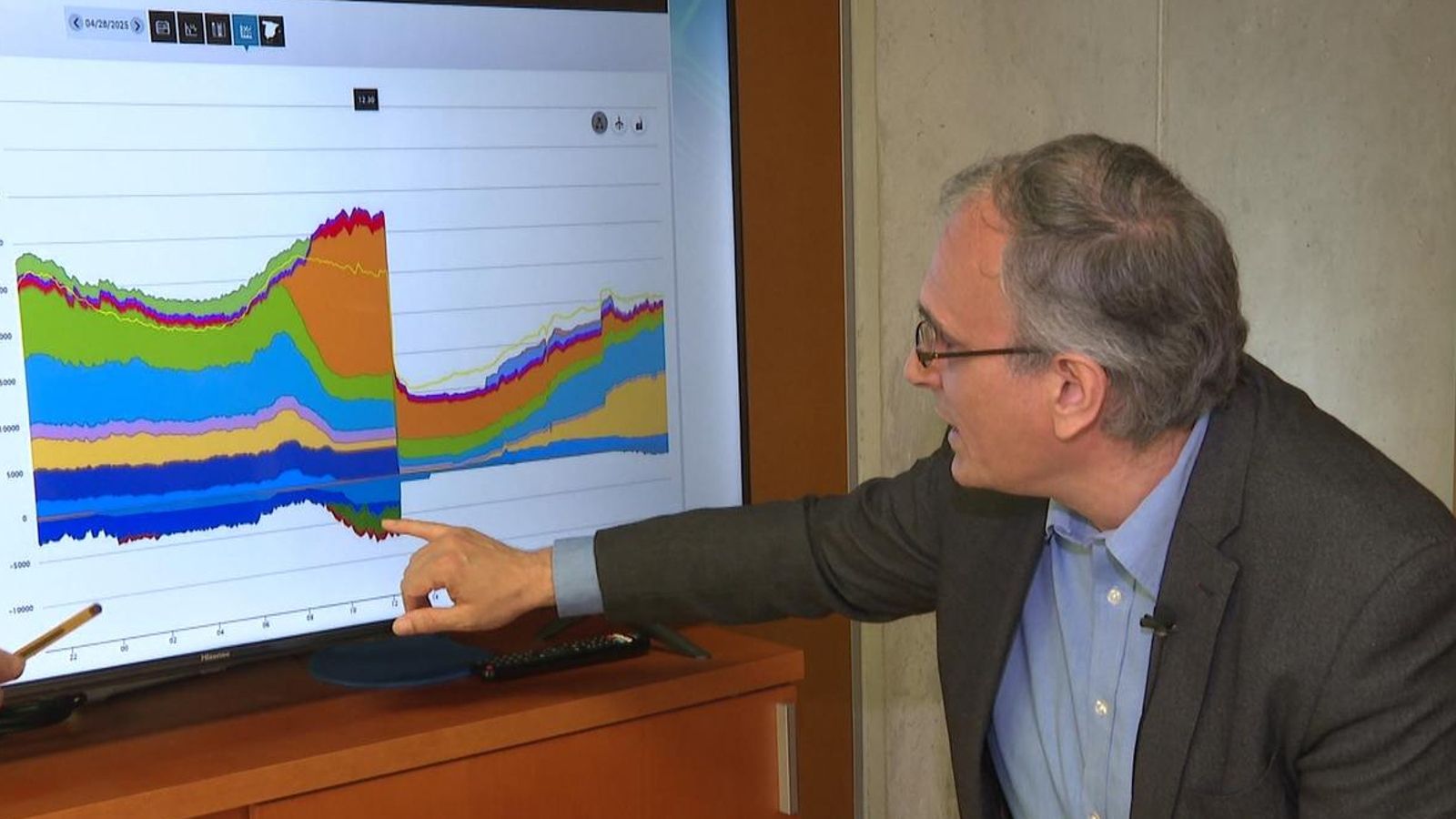 Les incògnites de l'apagada