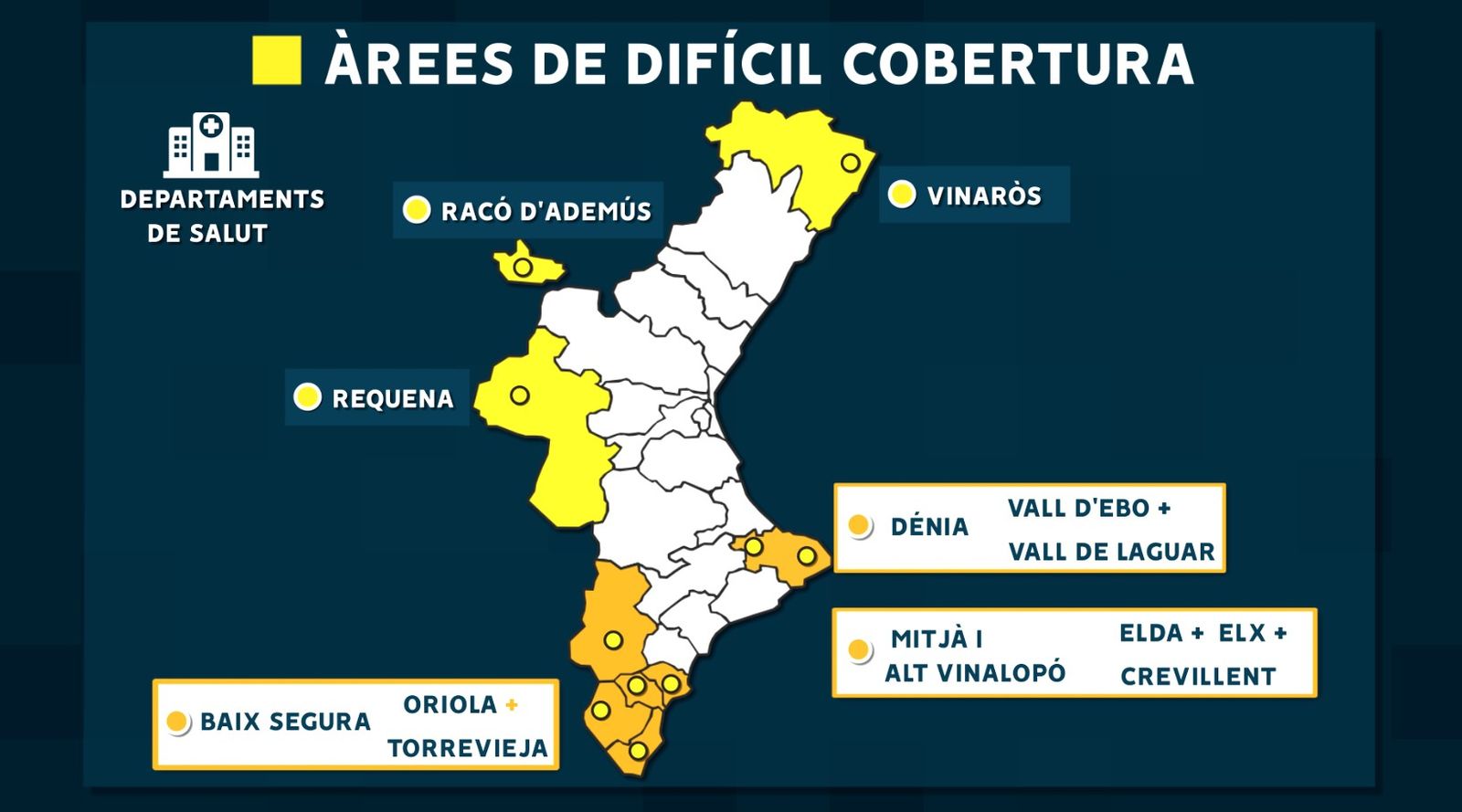 Àrees de difícil cobertura