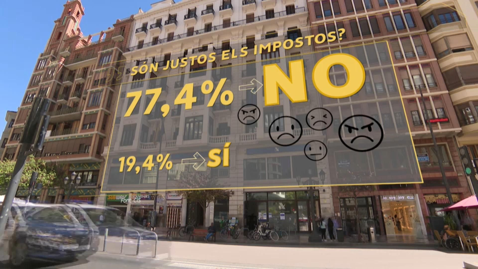 Són justos els impostos?