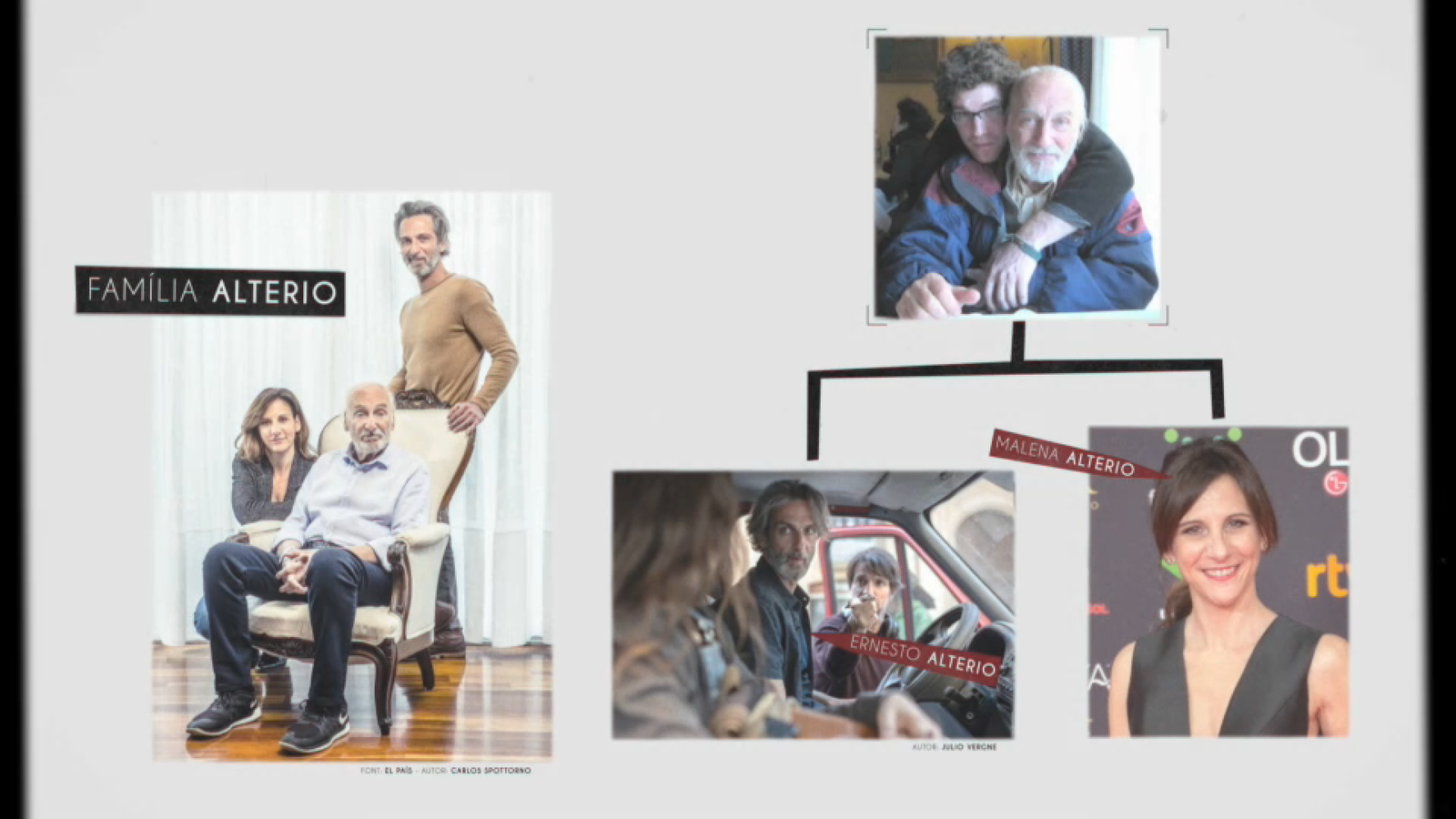 Mañas, Alterio i Mira, una saga d'artistes