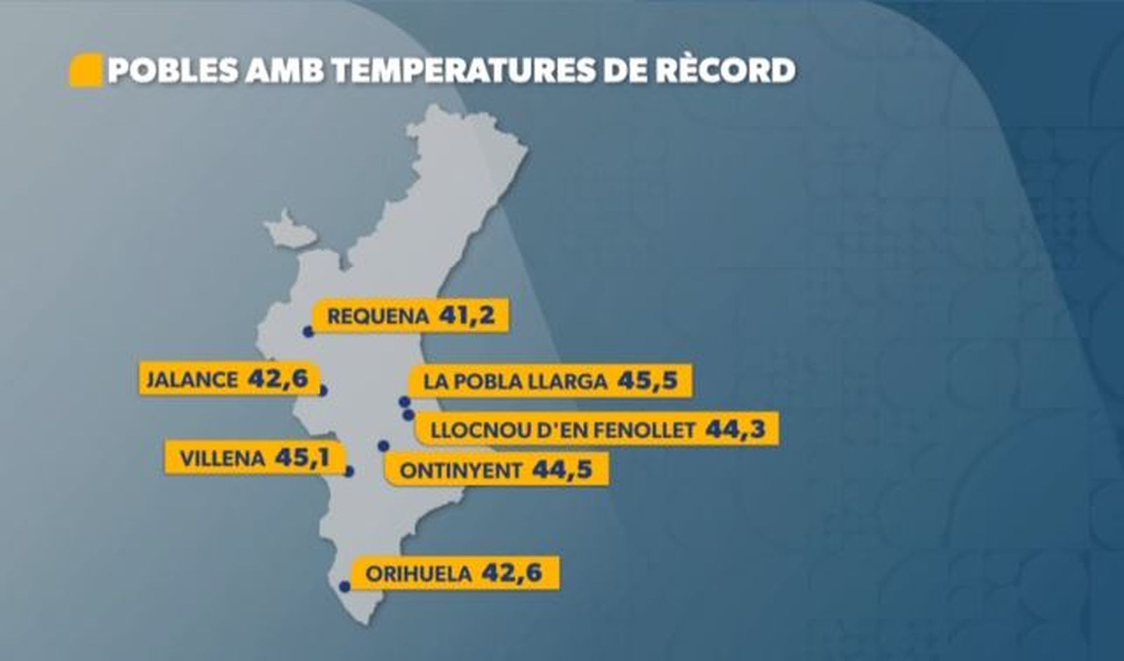 Pobles amb temperatures de rècord