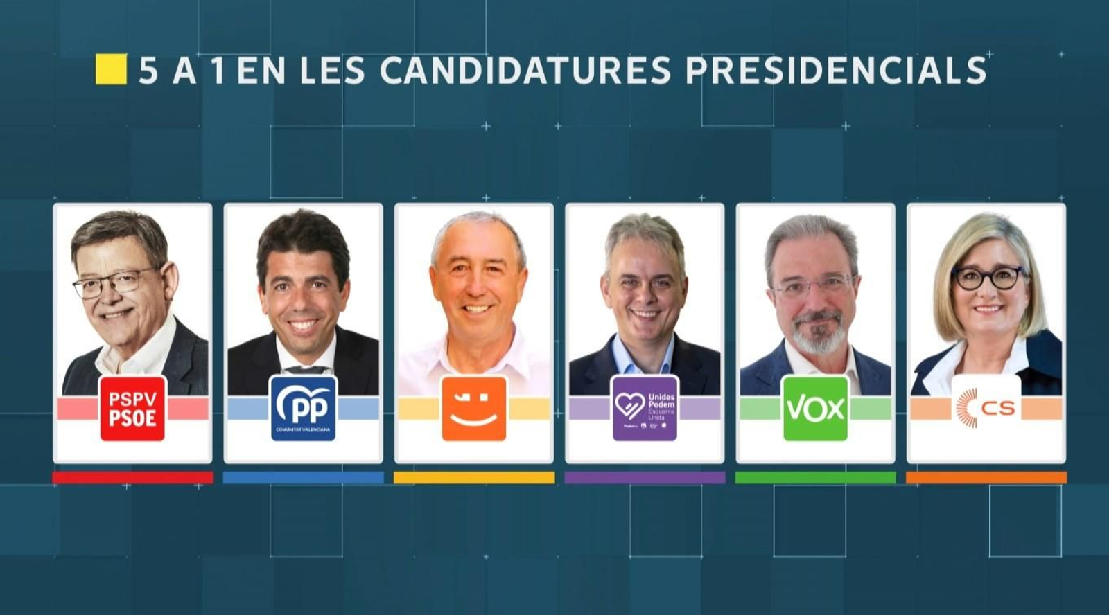 Cinc a un en les candidatures presidencials