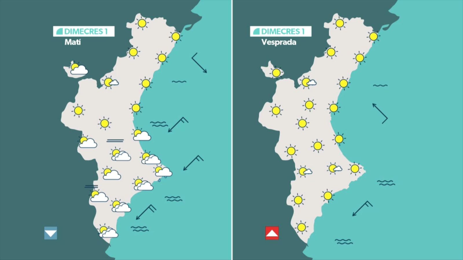 La previsió meteorològica de dimecres 1 d'octubre