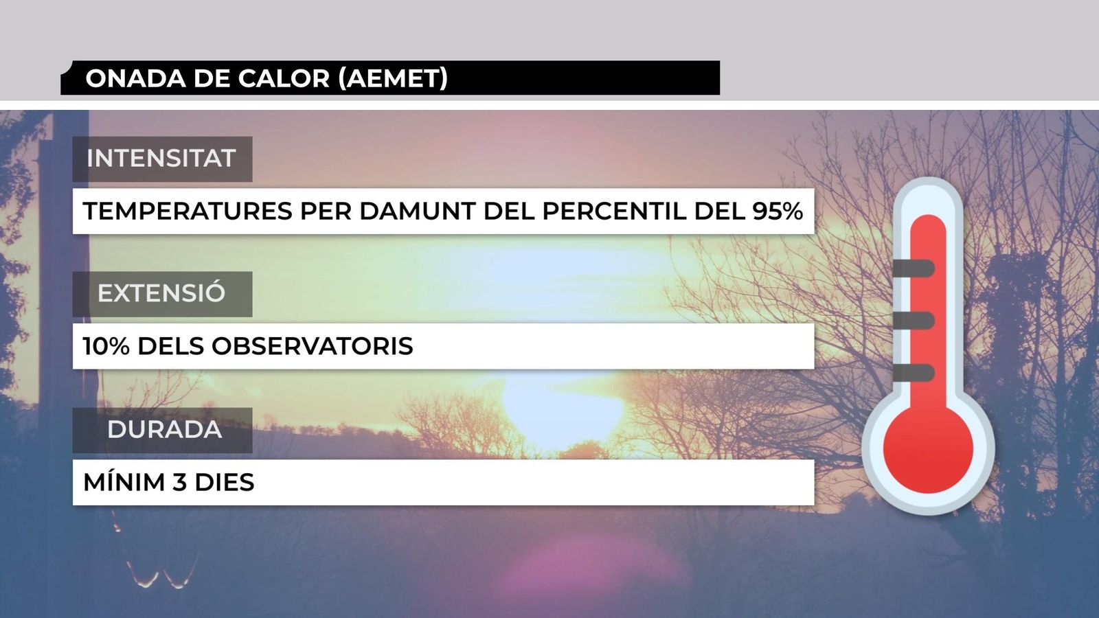 ONADA DE CALOR