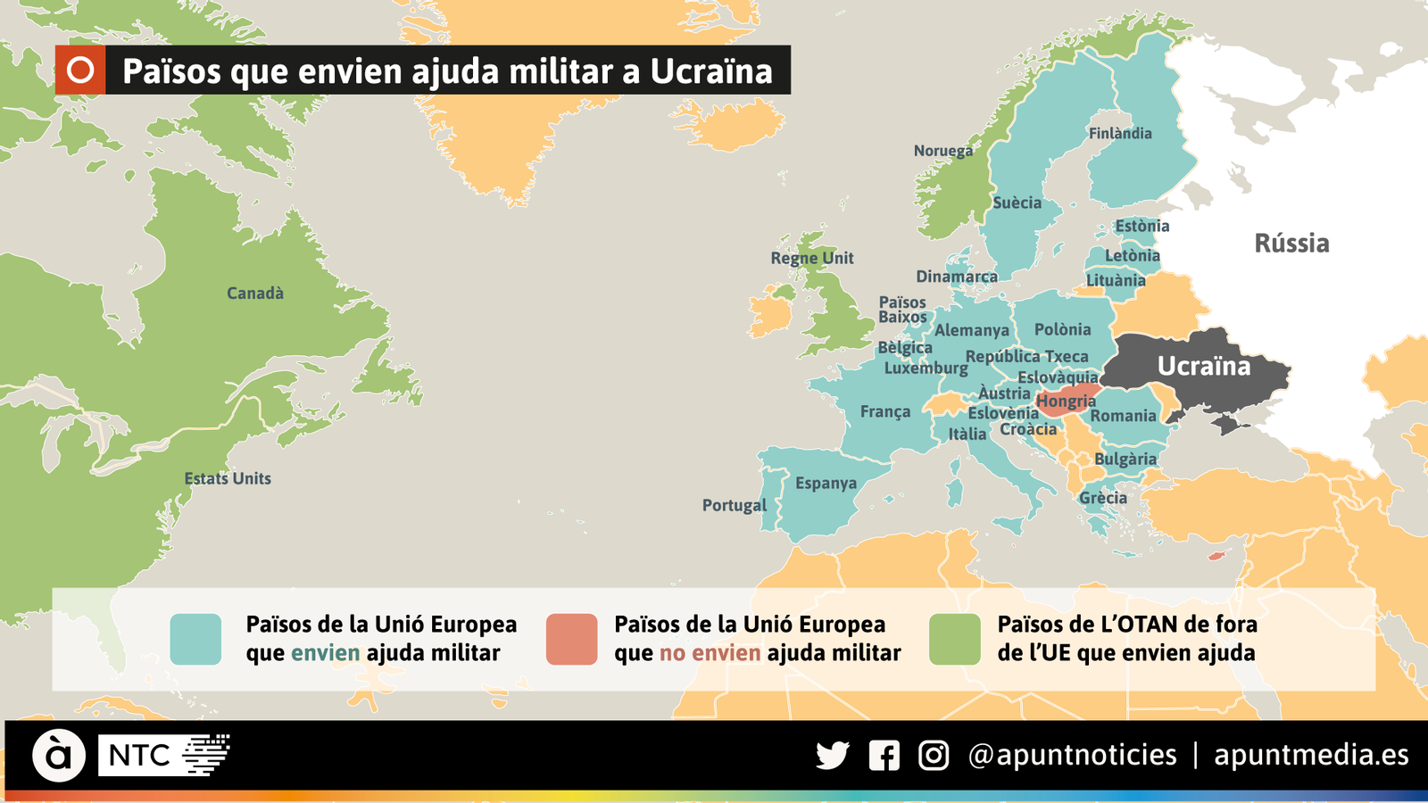 Països que envien ajuda militar a Ucraïna - Actualitzat 1 de març Països que envien ajuda militar a Ucraïna - Actualitzat 1 de març