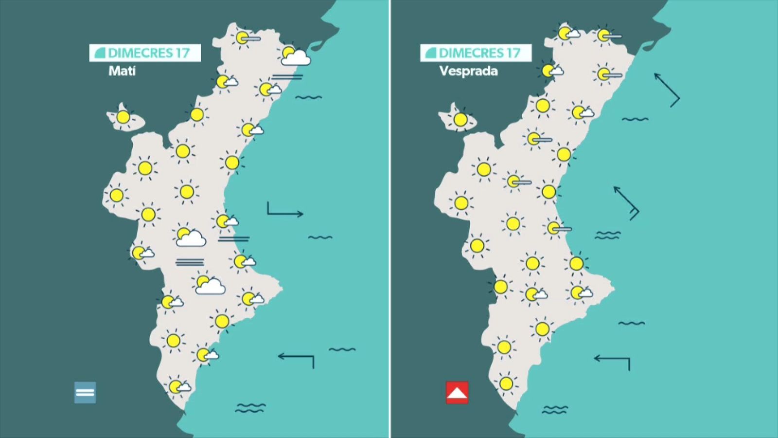 Es preveu un dia assolellat amb núvols dispersos i boires matinals