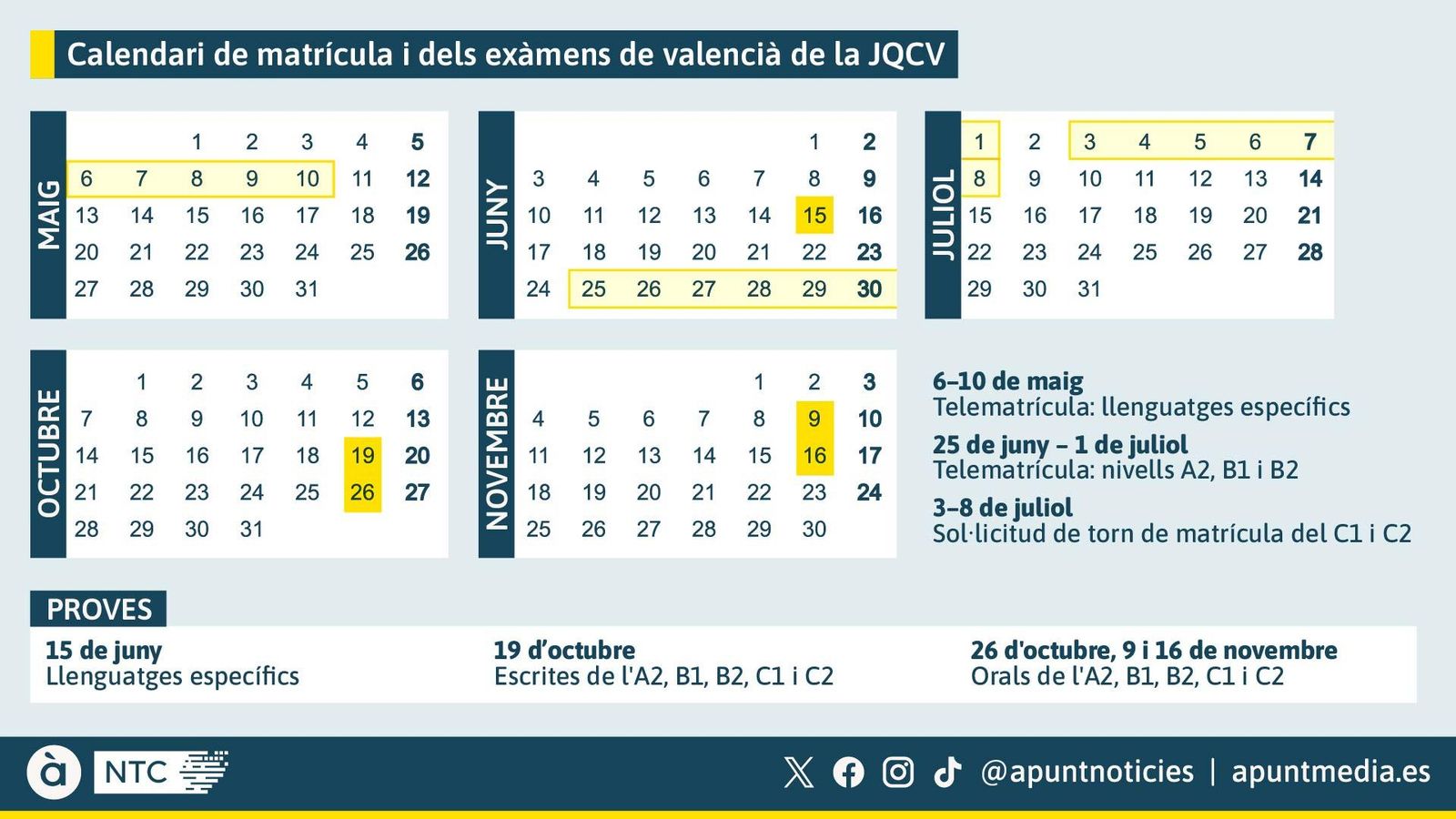 Calendari de matrícula i dels exàmens de valencià de la JQCV