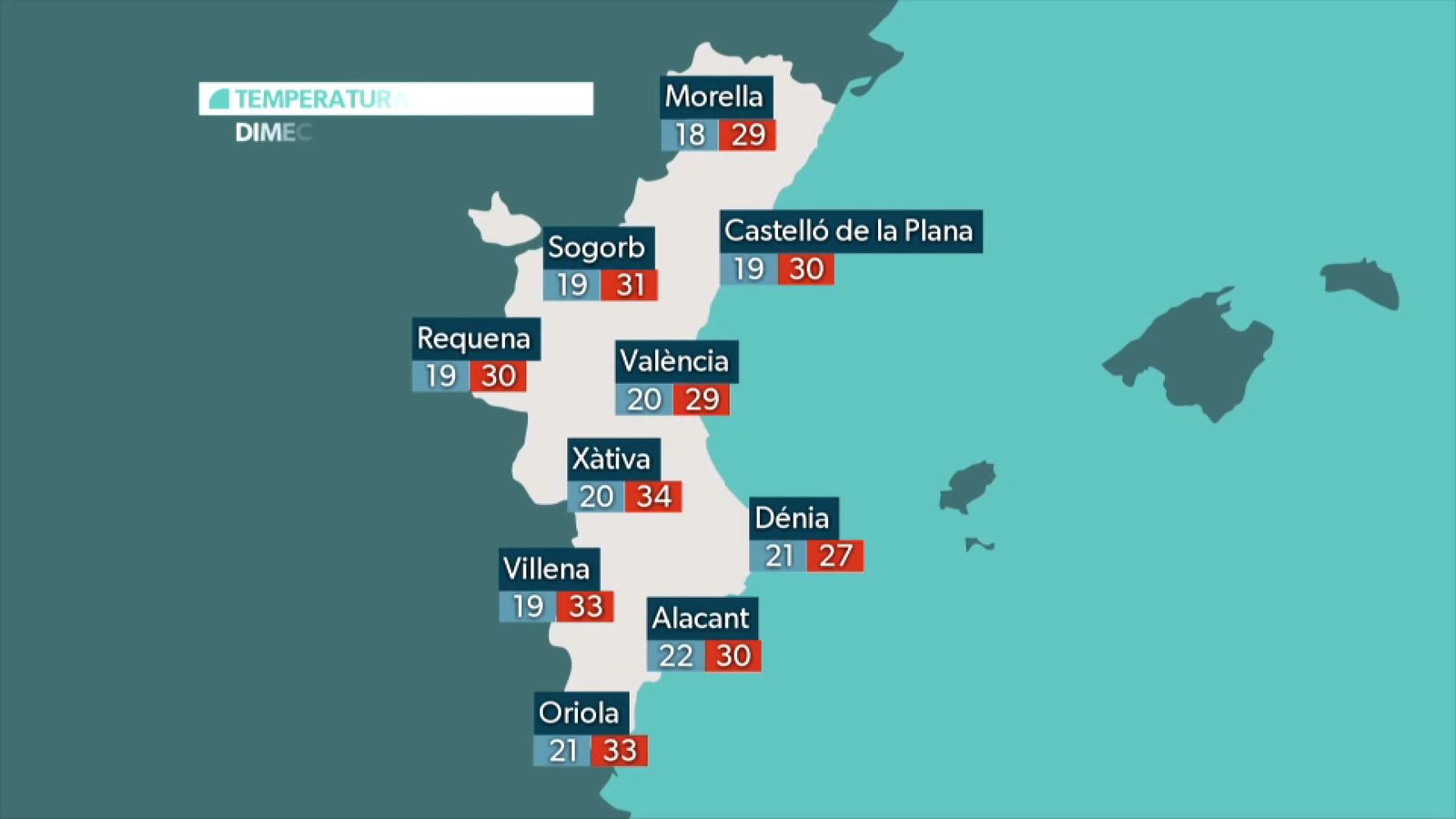 Temperatures d'entre 27 i 34 graus este dimecres 11 de juny