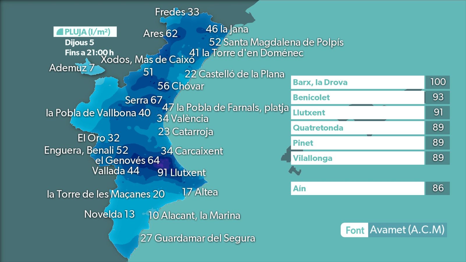 MAPA PLUJA DIA 5  FINS A 21:00 h