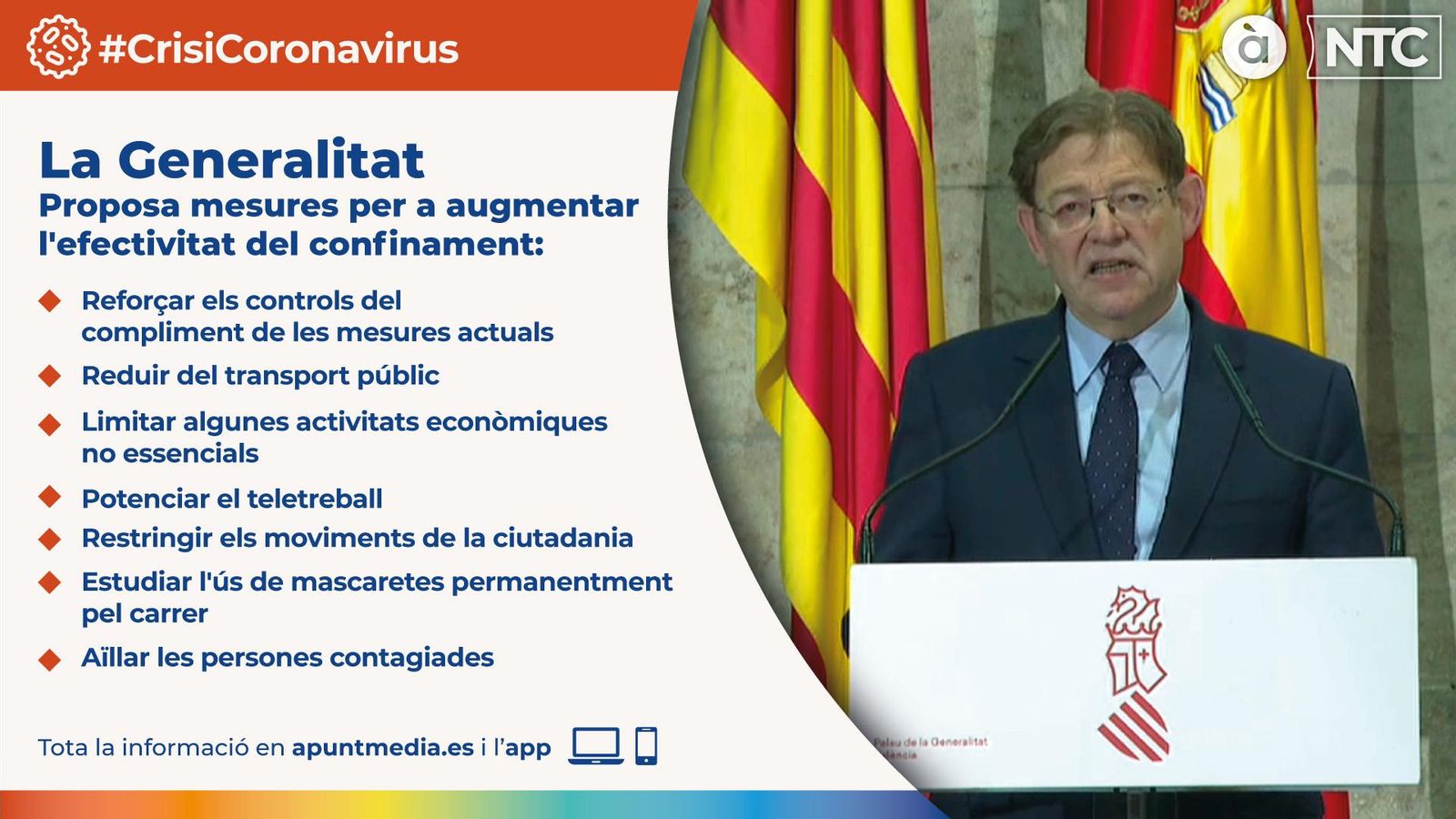 Mesures que demana Ximo Puig al govern espanyol per a augmentar l'efectivitat del confinament