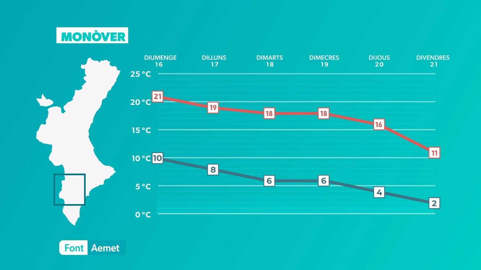 Monòver (Vinalopó Mitjà)