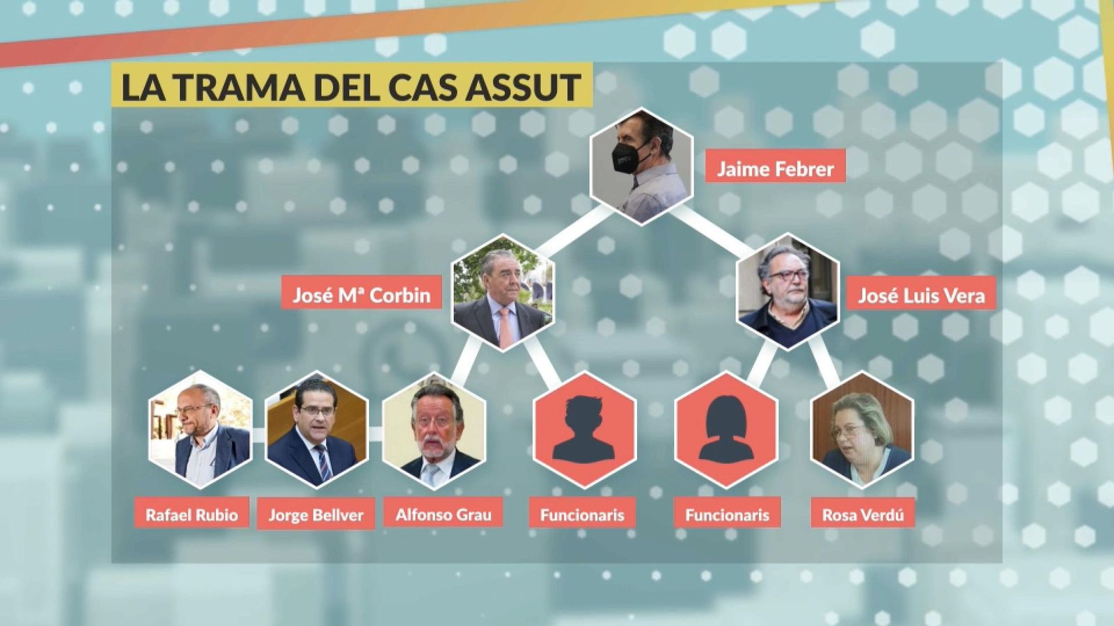 Així operava la trama del cas Assut