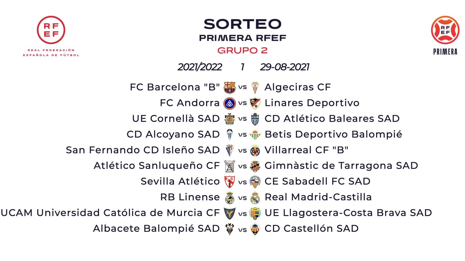 Així serà la primera jornada de la nova Lliga Pro