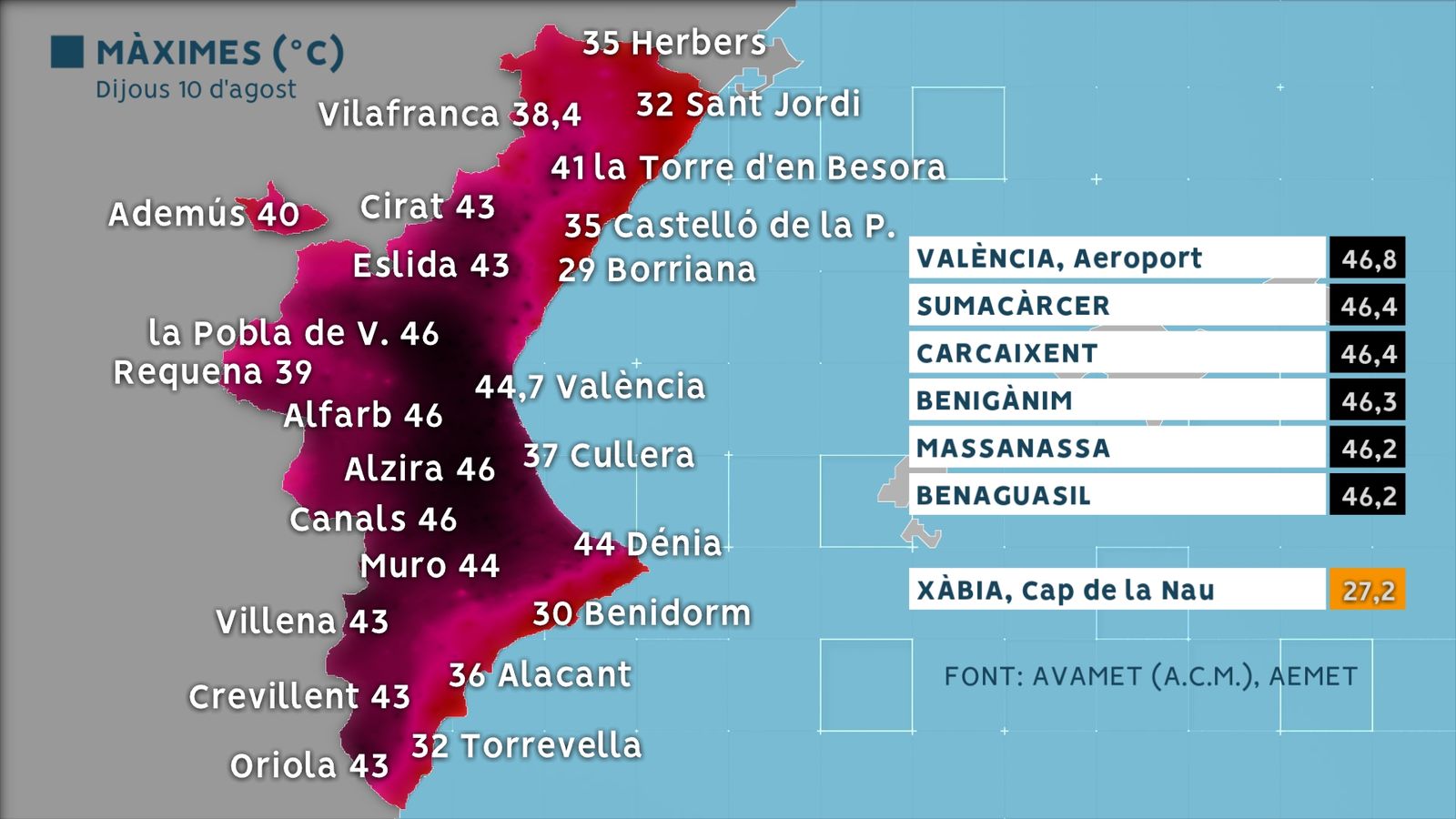 Màximes extremes del passat 10 d'agost de 2023