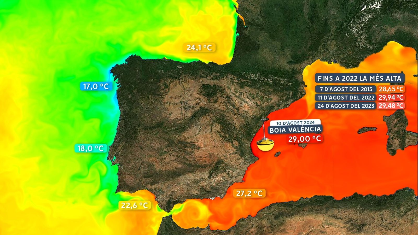 TEMPERATURA SUPERFÍCIE AIGUA DEL MAR