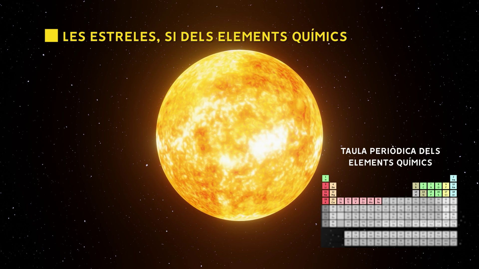 A les estreles es formen els elements químics de la taula periòdica fins el Ferro
