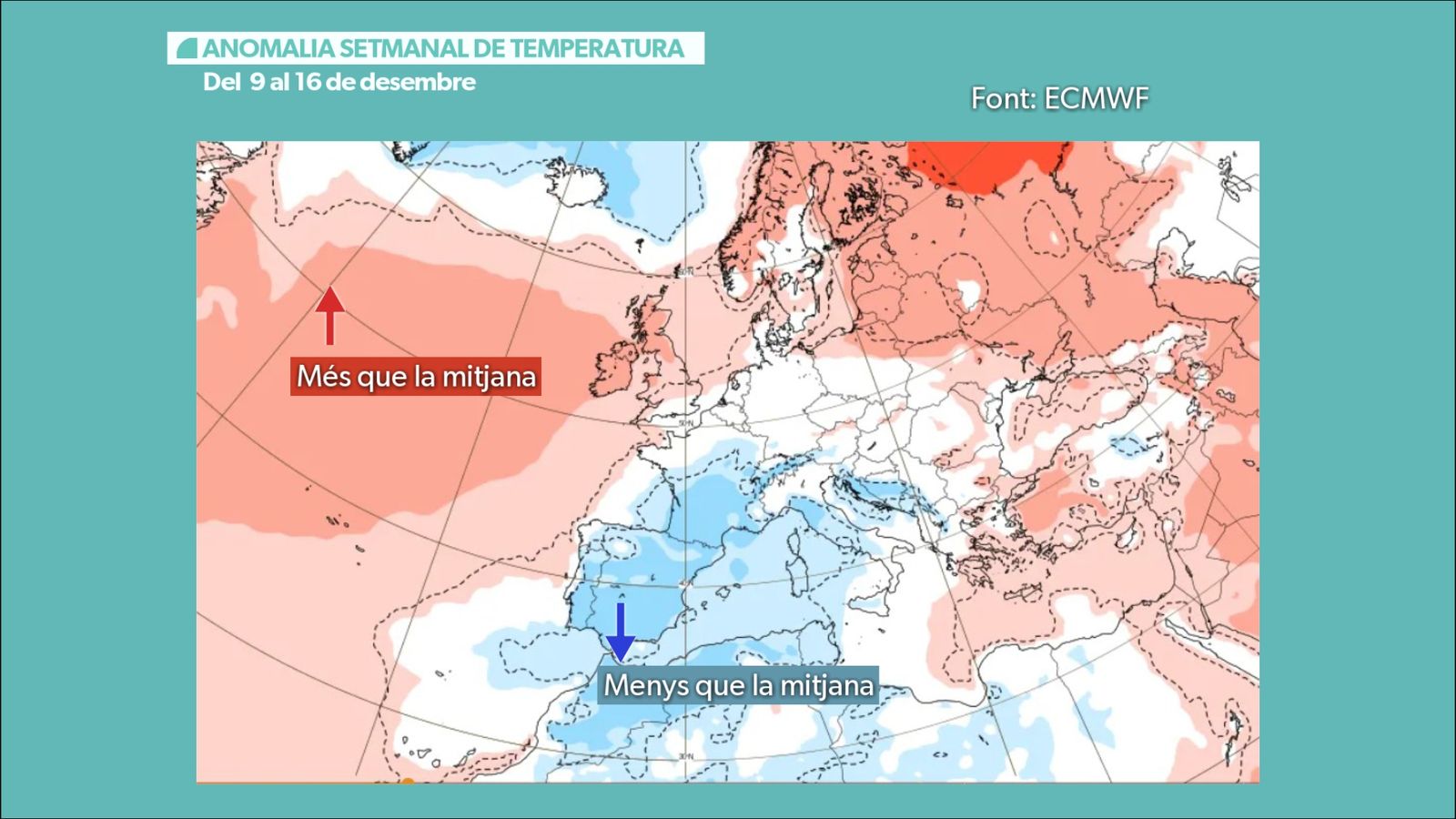 Anomalia de temperatures del 9 al 16 de desembre