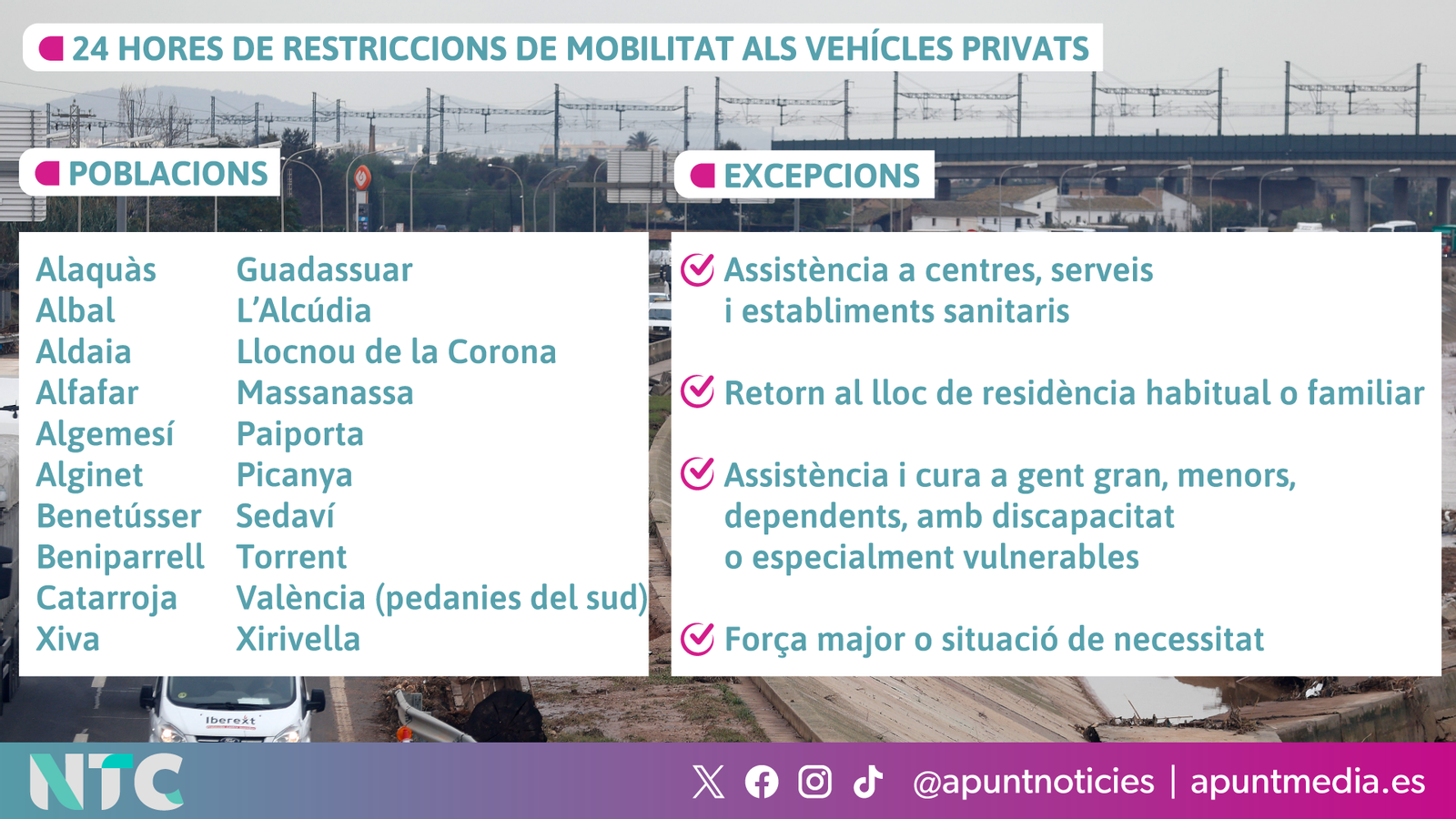 Muncipis on s'apliquen les restriccions i excepcions a les restriccions Muncipis on s'apliquen les restriccions i excepcions a les restriccions
