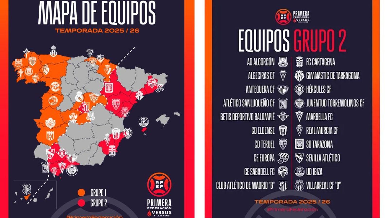 Grups de la Primera RFEF
