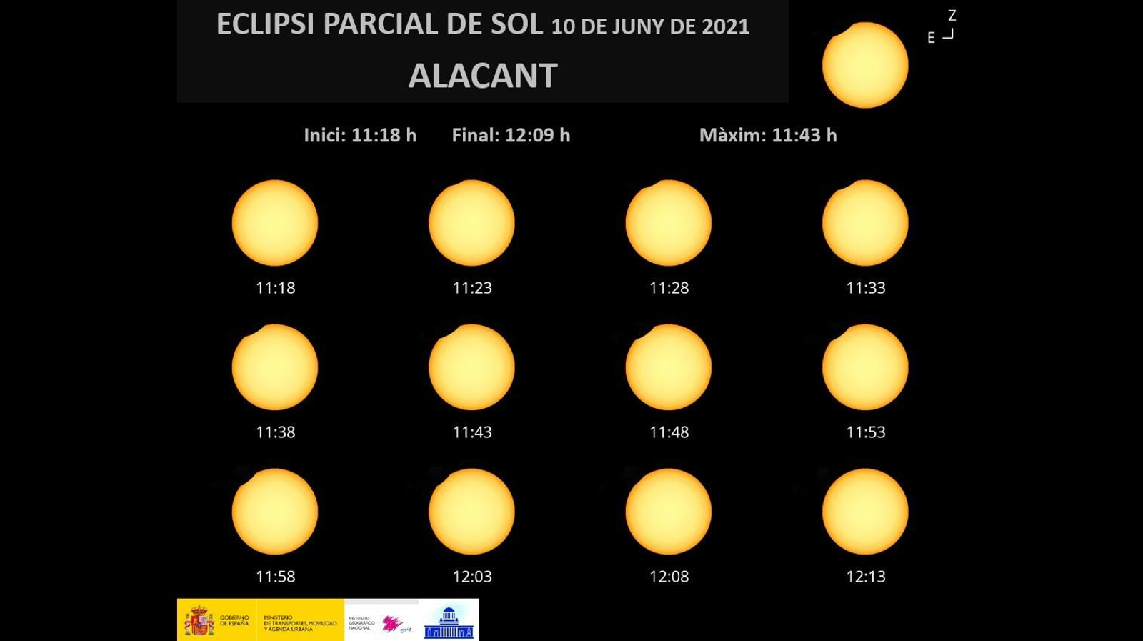 Eclipsi parcial de Sol des d'Alacant