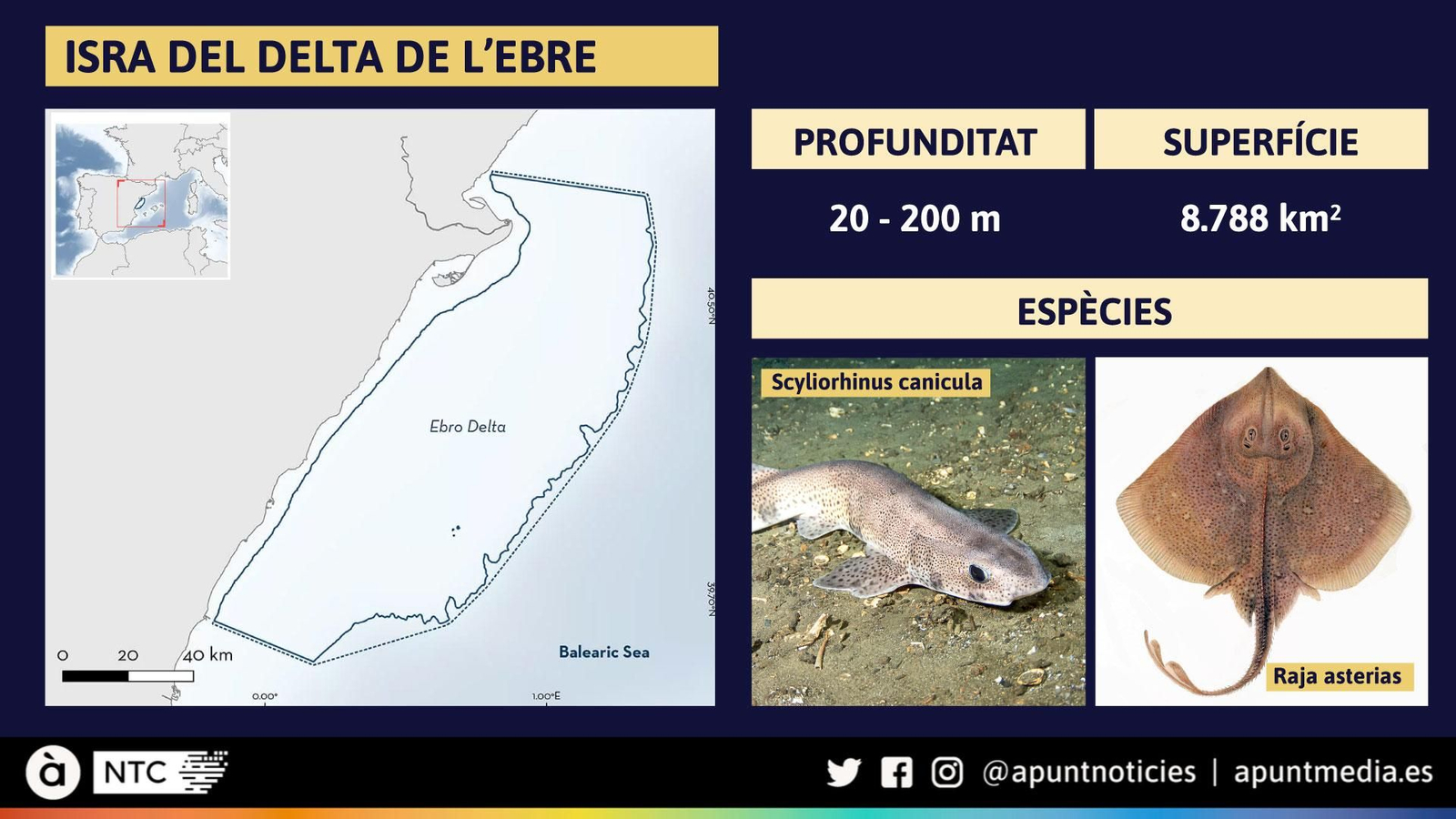 Informació sobre l'ISRA Delta de l'Ebre