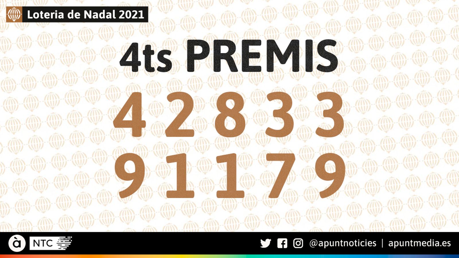 Quarts premis de la loteria de Nadal 2021